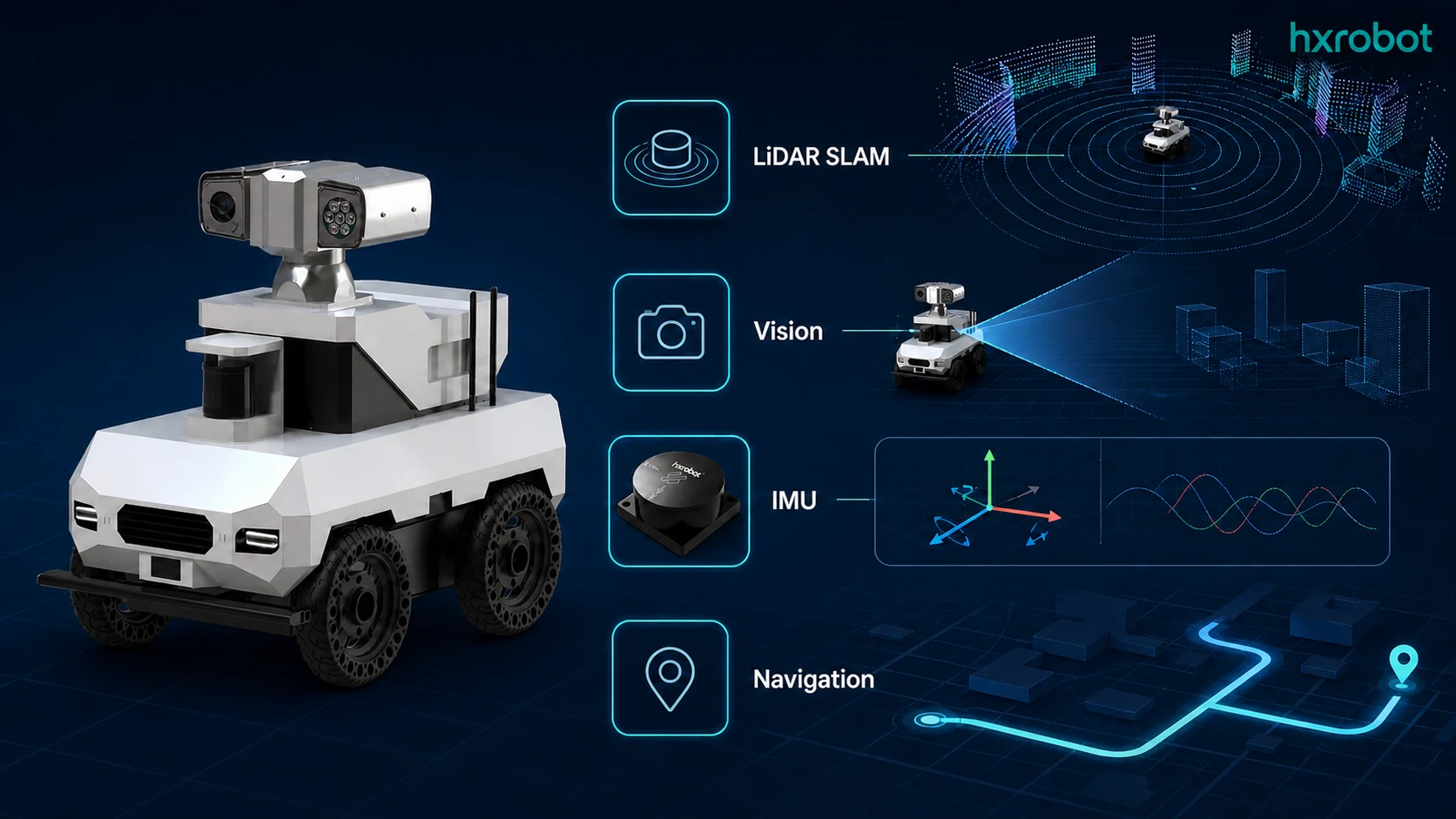 LiDAR, camera and navigation sensors for an autonomous mobile robot